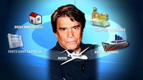 Les questions autour du patrimoine des Tapie