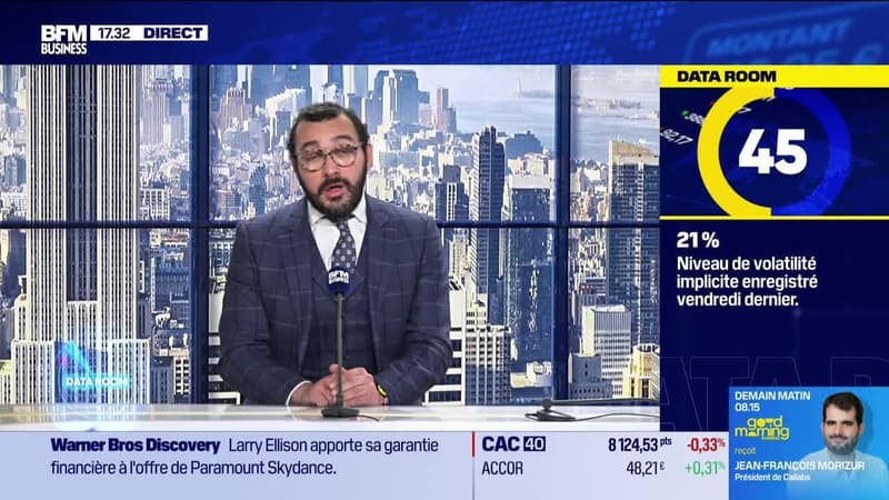 La Data Room : 140 000 Milliards $, record mondial de la gestion d'actif en 2024 - 22/12