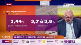 ManuConso - Logement : le début de la fin de la crise ? 