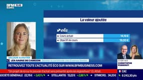 Léa Saenz de Cabezon (Erasmus Gestion) : Focus sur le titre "Elis" - 11/05