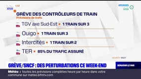 Grève à la SNCF: des perturbations à prévoir ce week-end
