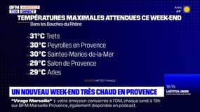 Un nouveau week-end attendu très chaud en Provence