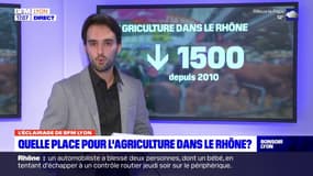 Quelle place pour l'agriculteur dans le Rhône?