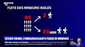 Ocean Viking: 26 mineurs non accompagnés ont fugué de leur lieu d'accueil