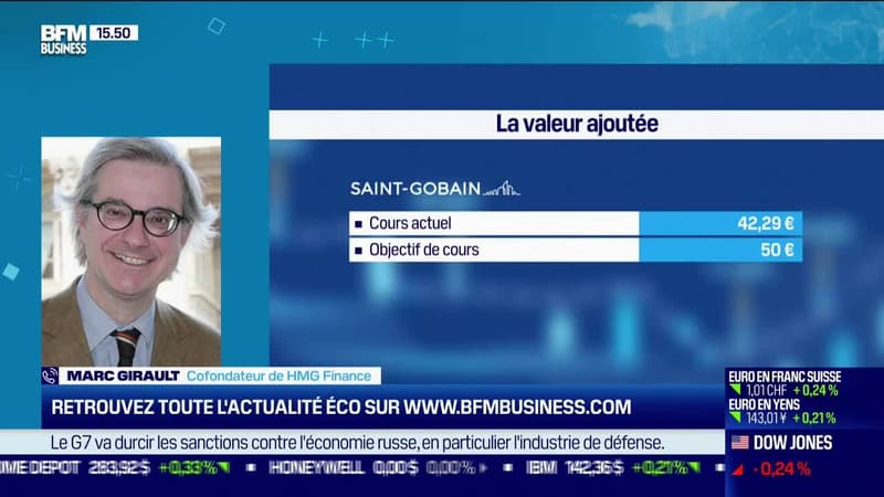 Marc Girault (HMG Finance) : Focus sur Saint-Gobain - 27/06