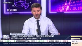 Intégrale Placements - Mardi 15 octobre 2019