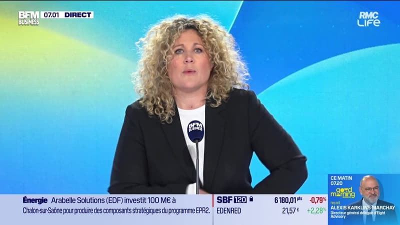 Good Morning Business - Lundi 27 avril