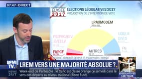 Législatives: LREM en tête des intentions de vote