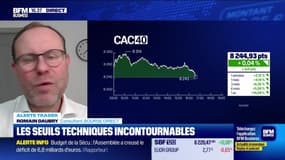 Alerte traders : les seuils techniques incontournables sur les marchés et les valeurs - 13/11