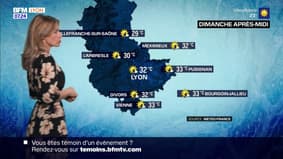 Météo Rhône: des températures élevées et des orages dans l'après-midi