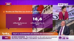 A vous de nous dire : Faut-il augmenter les droits de succession ? - 26/09