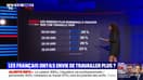 LES ÉCLAIREURS - 66% des Français estiment travailler suffisamment, selon un sondage Elabe pour BFMTV