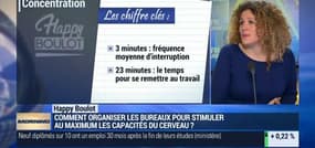 Happy Boulot: Comment organiser les bureaux pour mieux stimuler les capacités du cerveau ?- 17/12