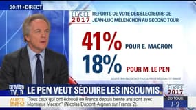 Présidentielle 2017: Nicolas Dupont-Aignan votera Marine Le Pen pour le second tour (1/2)