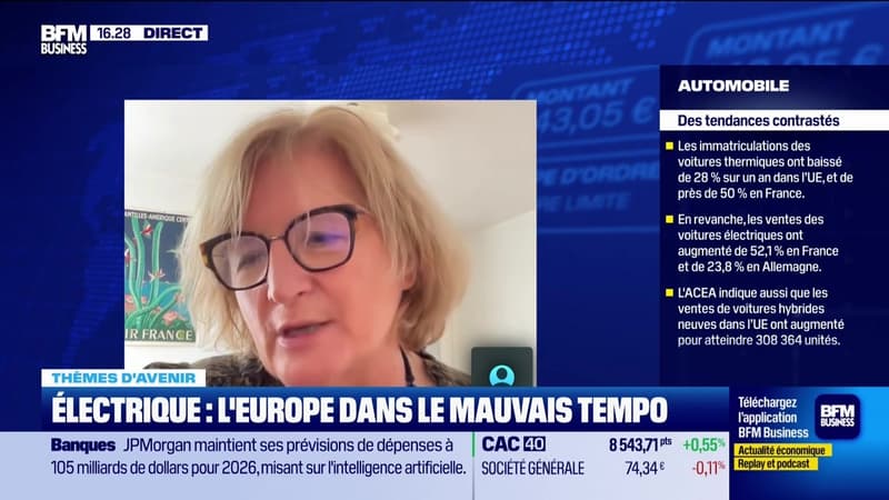 Le secteur auto face aux enjeux ESG - 24/02