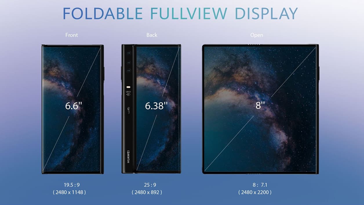 Le Huawei Mate X