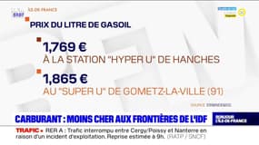 L'essentiel de l'actualité parisienne du vendredi 2 septembre 2022
