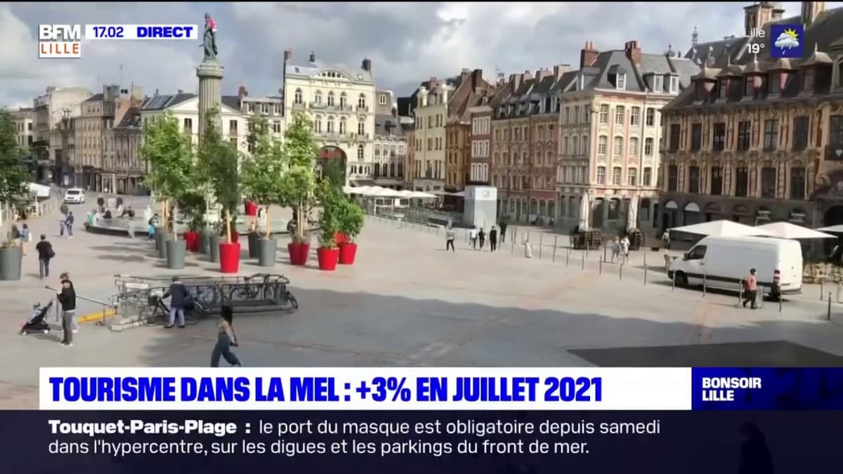 placeholder video