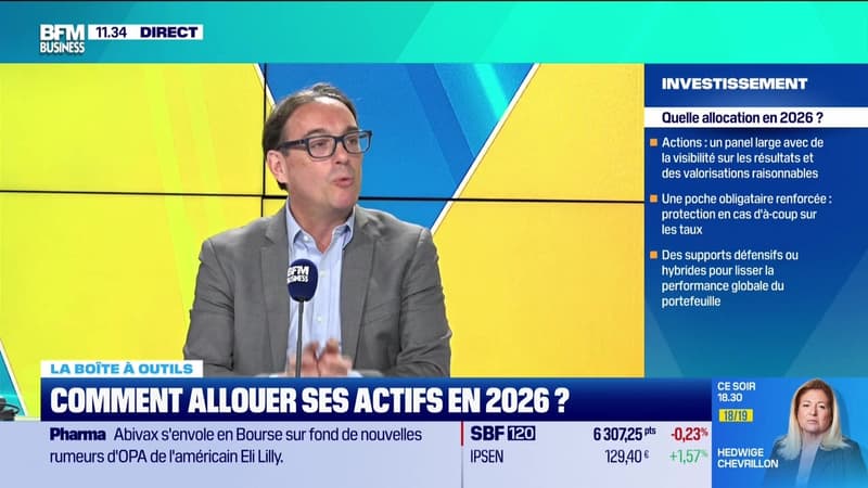 La boite à outils : Comment allouer ses actifs en 2026 ? - 12/01