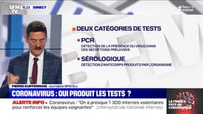 Coronavirus: qui fabriquera les tests sérologiques ?