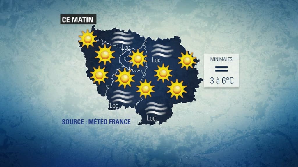 Météo Météo