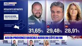 Législatives: Aix-en-Provence bascule aussi du côté du RN