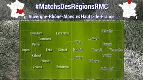 match des regions RMC