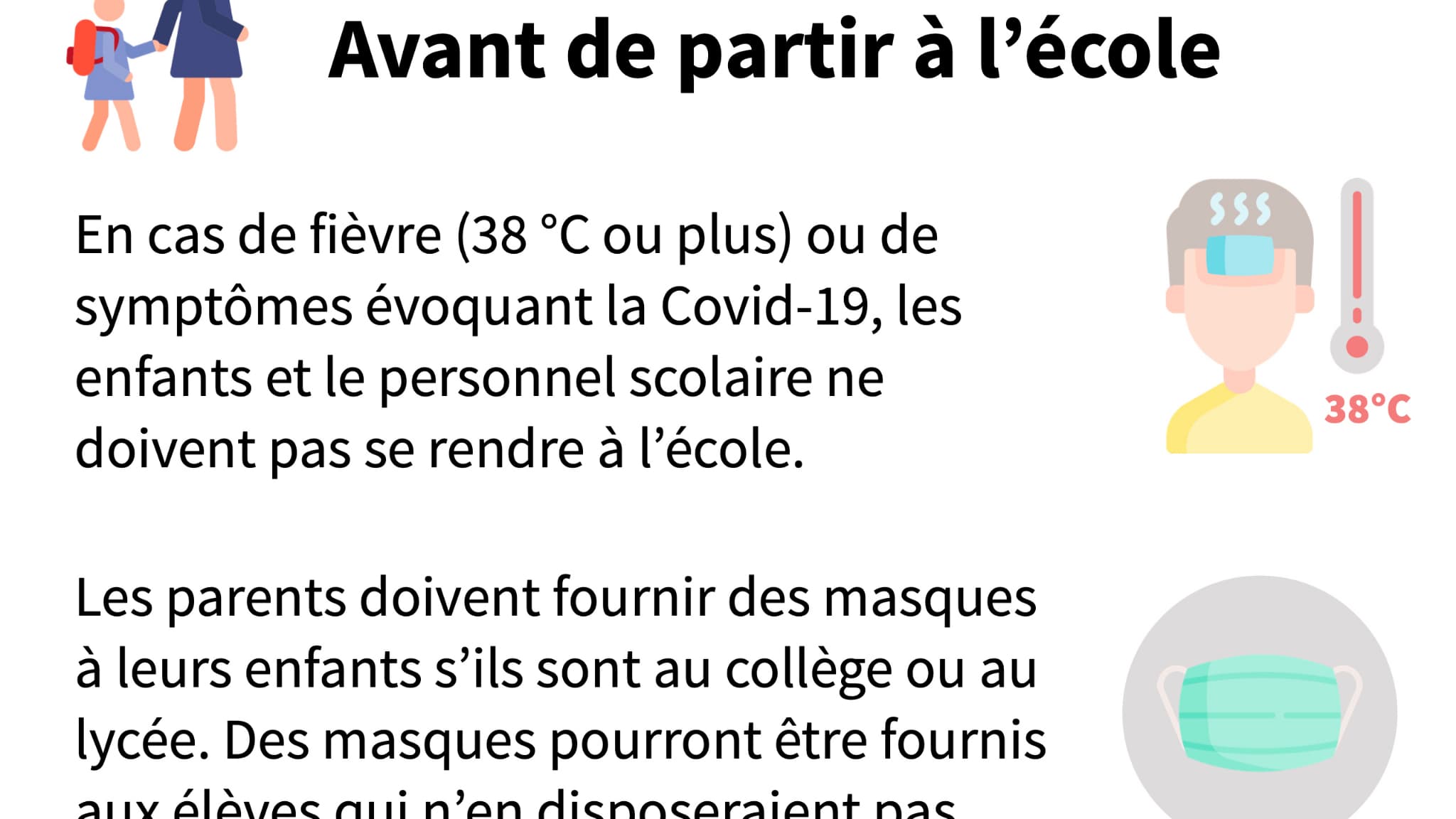 Avant de partir à l'école