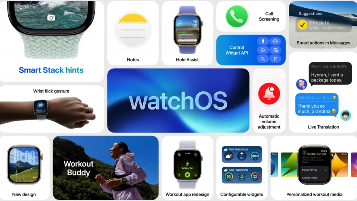 Les nouveautés WatchOS
