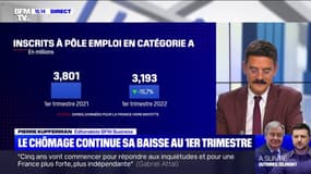 Les chiffres du chômage continuent de baisser au 1er trimestre 2022