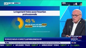 Les experts de l'immo (2/2) : Le logement freine l'insertion professionnelle - 01/12