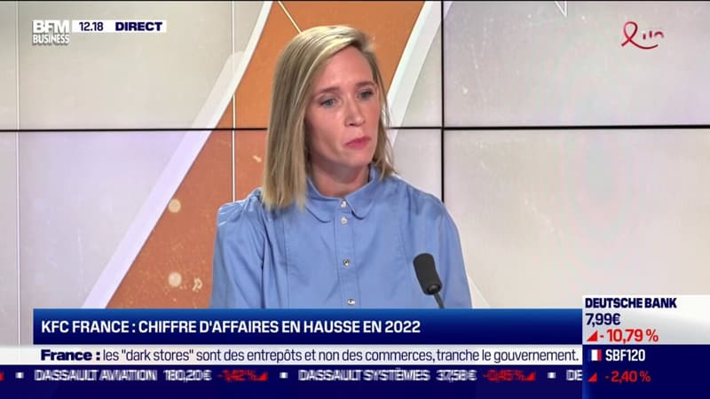 KFC France : le chiffre d'affaires est en hausse en 2022