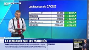Tout pour investir - Jeudi 18 septembre
