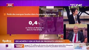 L’info éco/conso du jour d’Emmanuel Lechypre : Où achète-t-on plus de produits locaux ? - 07/06