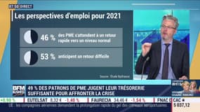 "La confiance revient progressivement" chez les patrons de PME selon Bpifrance