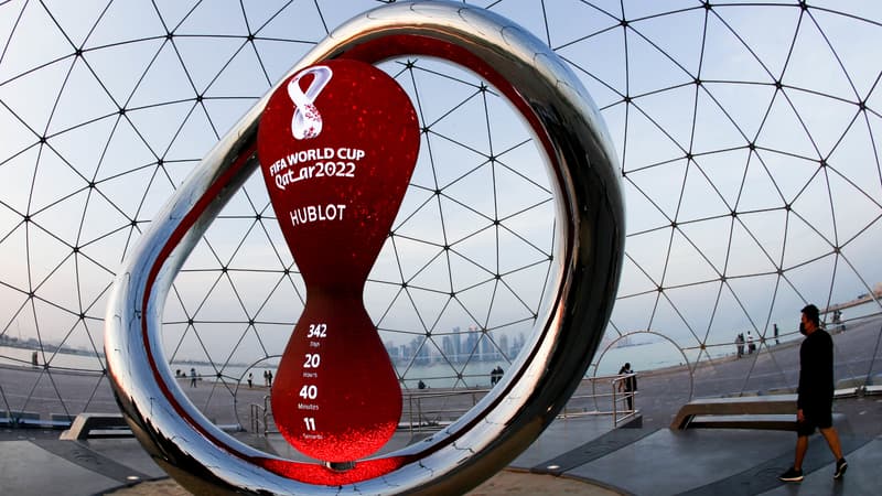 Coupe du monde 2022