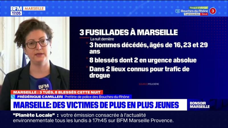 Fusillades à Marseille: des victimes de plus en plus jeunes