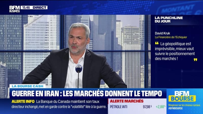 La bourse cash : "La géopolitique est imprévisible, mieux vaut suivre le positionnement des marchés !" - 18/03