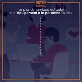 Commerce : la franchise confirme son dynamisme 