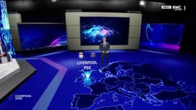 Ligue des champions sur RMC Sport