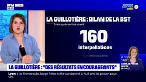 La Guillotière: "des résultats encourageants" pour la BTS selon le préfet