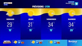 Météo Rhône: de belles éclaircies ce mardi, jusqu'à 31°C à Lyon