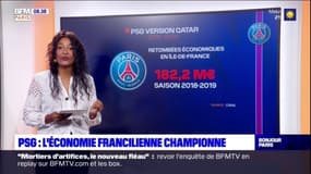 Paris Scan : PSG, l'économie francilienne championne 