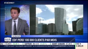 EDF ne parvient toujours pas à stopper l'hémorragie de clients