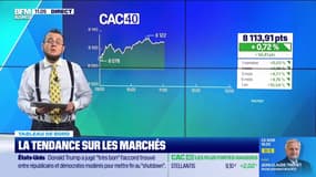 Le tableau de bord : Le CAC40 poursuit sa hausse - 11/11