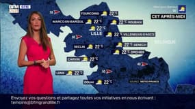 Météo: du soleil ce mardi à Lille mais des températures basses pour la saison, jusqu'à 22°C cet après-midi