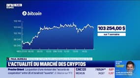L'édito crypto : Accord Chine-USA, quel impact sur le Bitcoin ? - 14/05