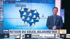 Météo Paris Île-de-France du 13 novembre: Retour des éclaircies