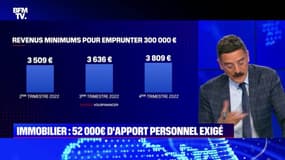 Immobilier: 52 000 euros d'apport personnel exigé - 07/04