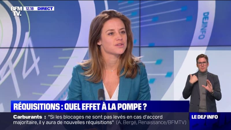 Réquisitions: quel effet à la pompe?